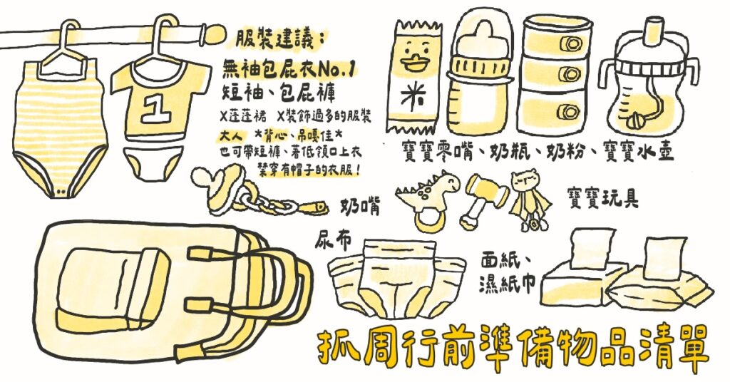 抓周行前準備物品清單手繪圖，包括寶寶服裝建議（無袖包屁衣、短袖包屁褲）、奶瓶、奶嘴、尿布、濕紙巾、寶寶水壺、寶寶零嘴、玩具以及背包等用品，提供家長抓周活動前的必備準備指南。